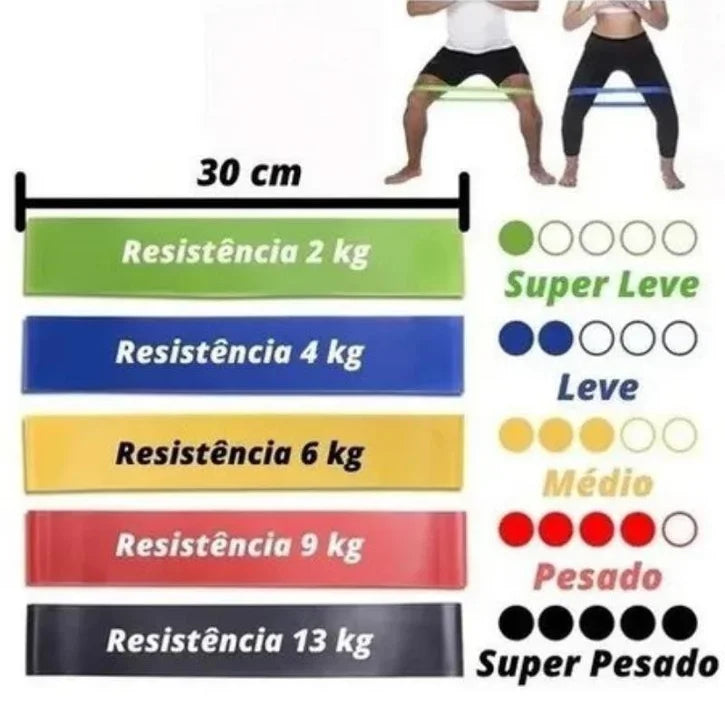 Banda De Resistencia En Silicona X5